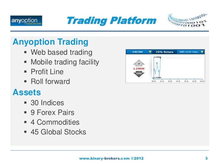 Us based binary options brokers